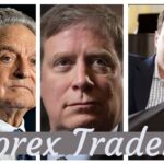 Find the Best Forex Broker - The Ultimate Guide 2023