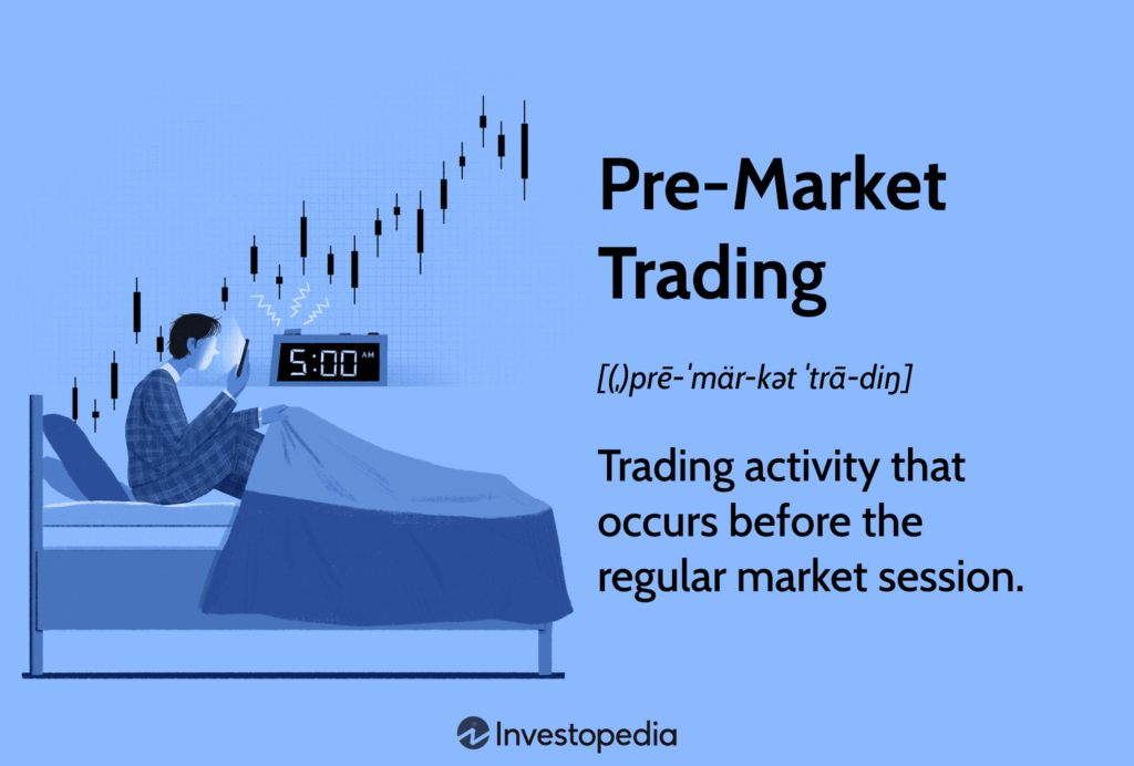 Pre Market Stock Trading