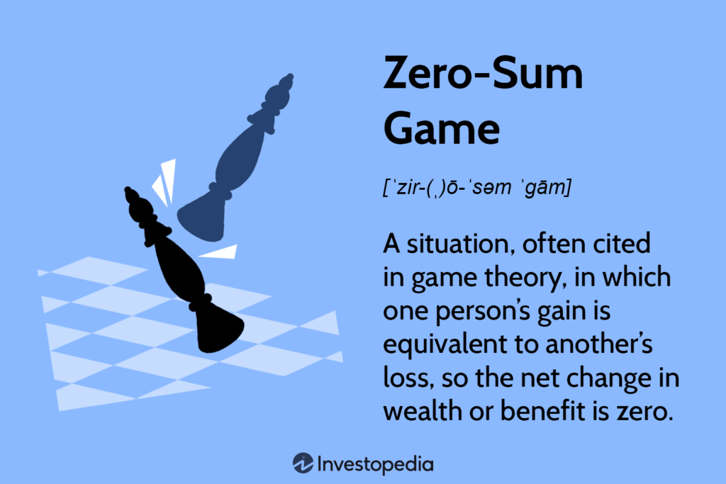 What is the Opposite of a Zero Sum Game